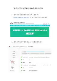 学信网如何查询学籍
