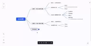 MindMapper思维导图如何添加邮箱链接