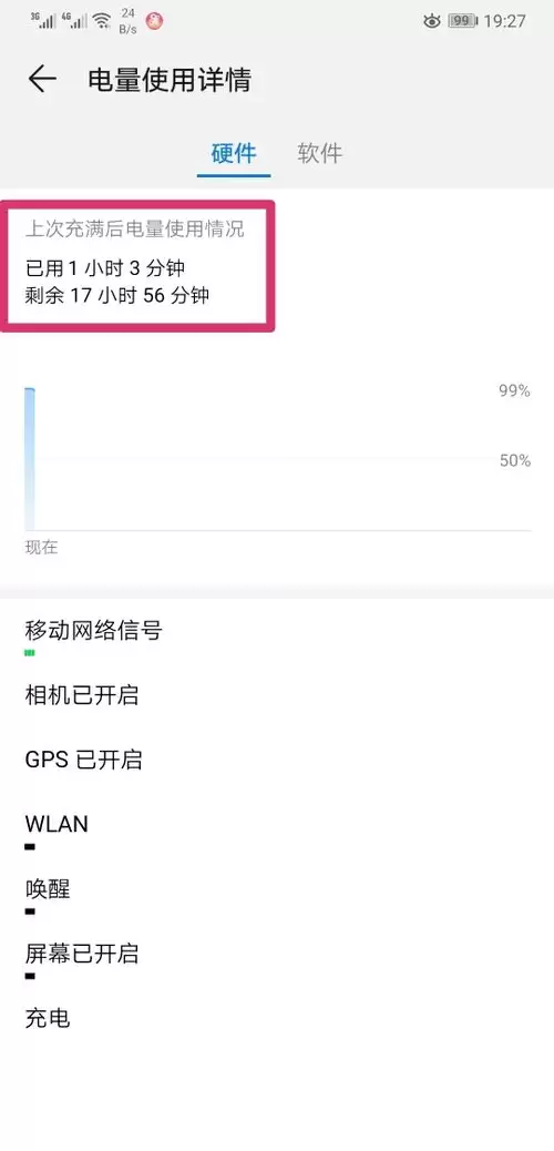 抖音1到70级价格表是怎样的