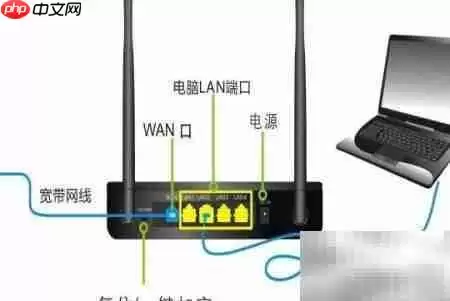 Cable线断开如何快速接好