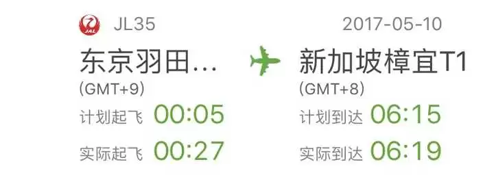 红眼航班是什么意思