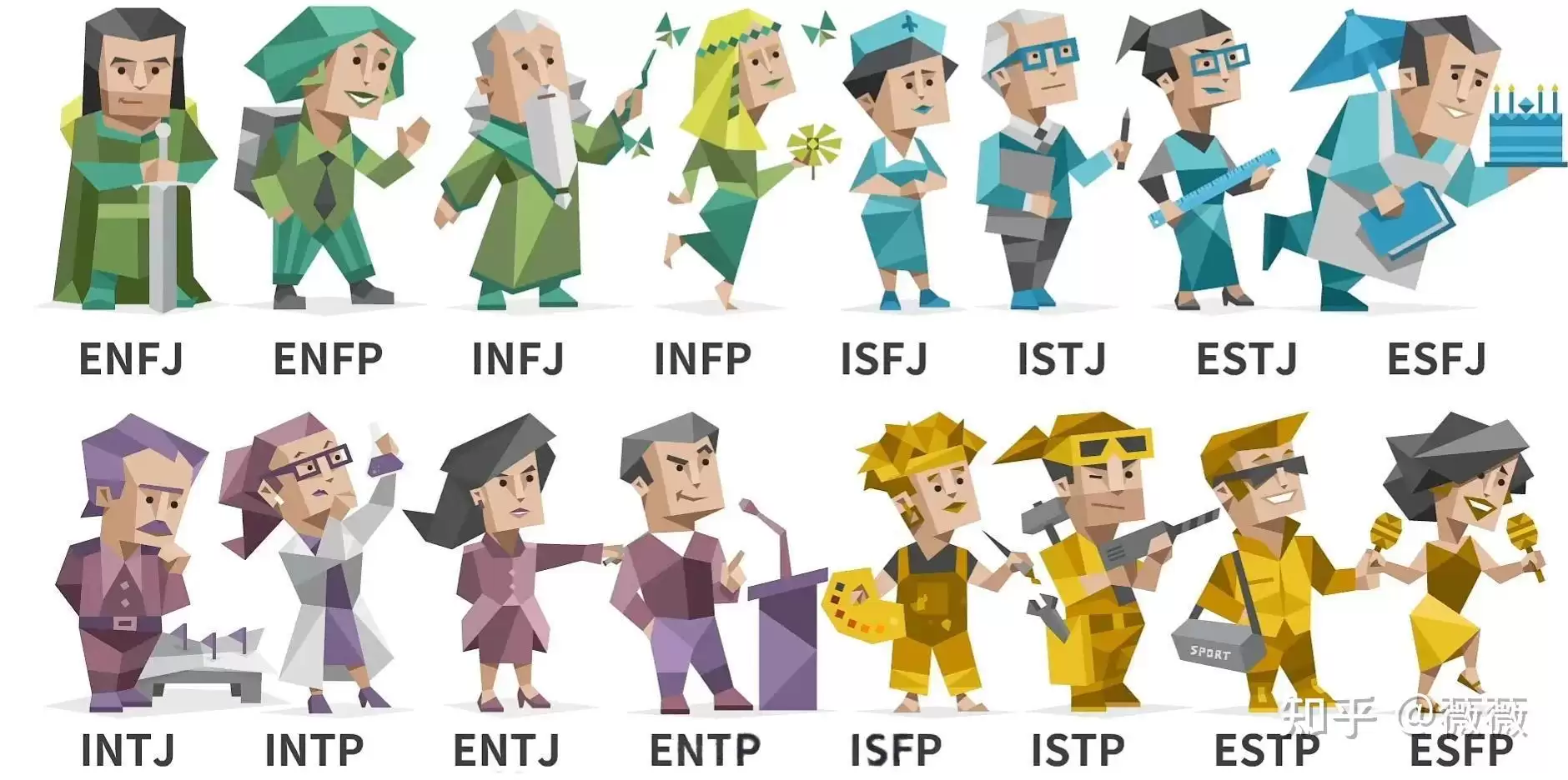 SBTi和mbti的不同之处是什么