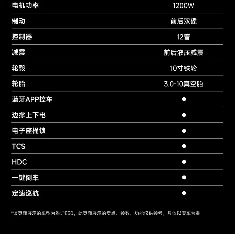 70 公里续航：雅迪 E30 Plus 电摩 2939 元，国家贴息至高 6 期免息
