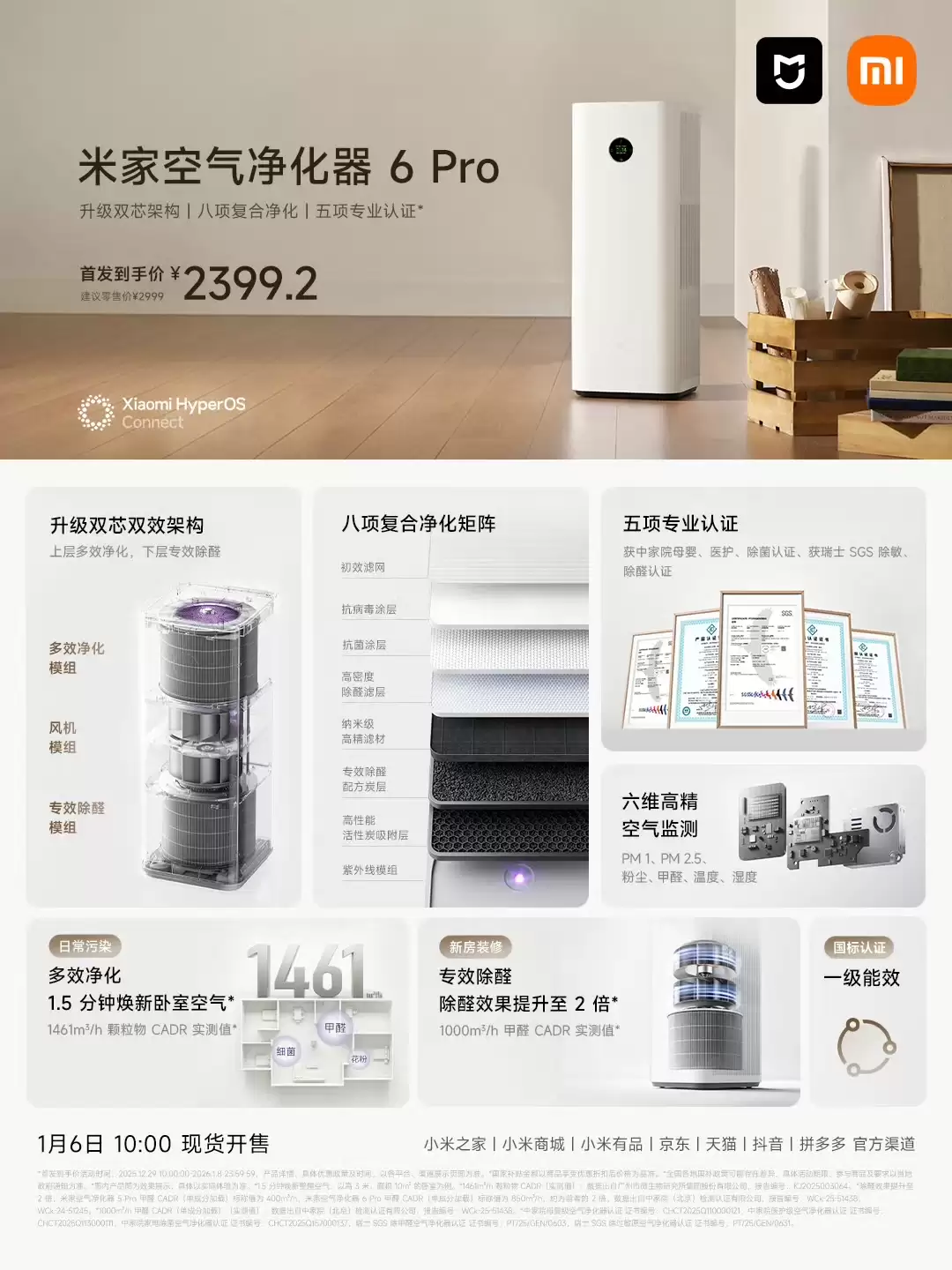 双芯双架构、复合净化矩阵:小米米家空气净化器 6 Pro 国补后 1286 元腰斩