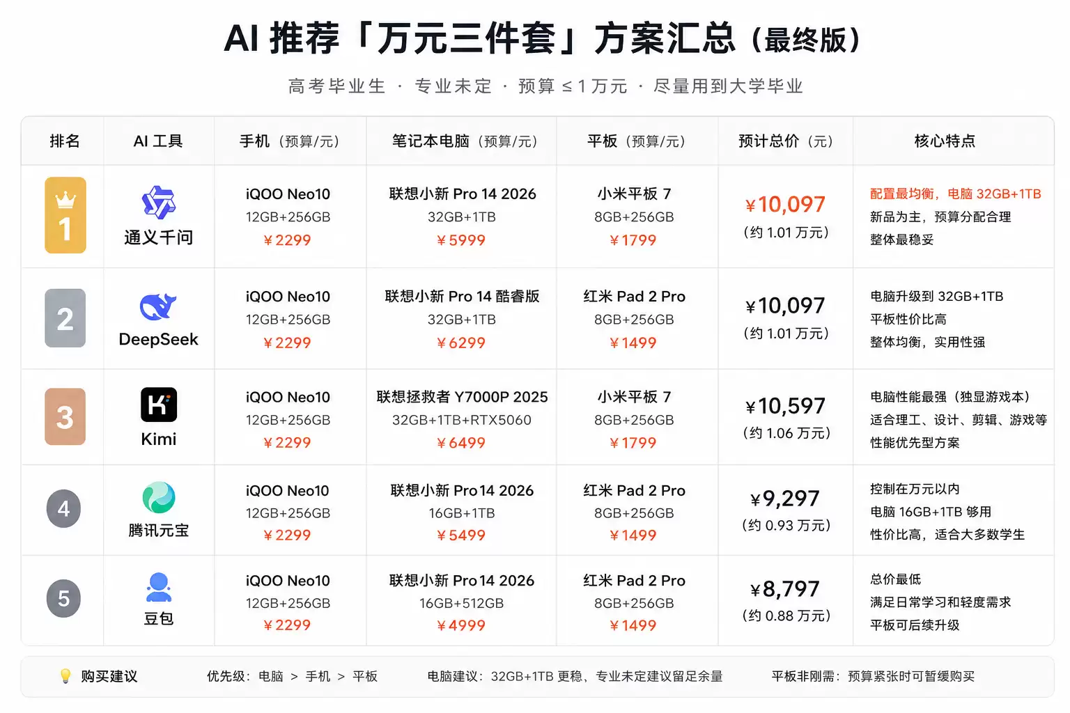 28a15a070bfc6ac87ffbe30d0a20adf6.png