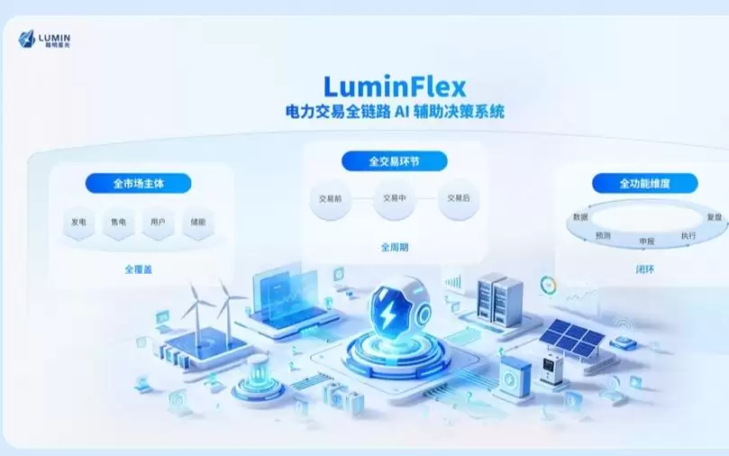 更高效更便捷！电力交易全链路AI辅助决策系统发布