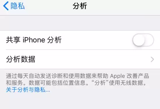iPhone 为什么也会越用越卡? iPhone 为什么也会越用越卡?