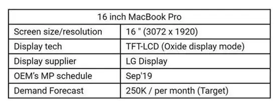 翘首以待的5G iPhone什么时候来?9月分发布吗? 翘首以待的5G iPhone什么时候来?9月分发布吗?