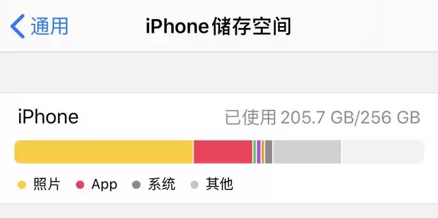 iPhone手机的存储空间会影响到手机性能吗？