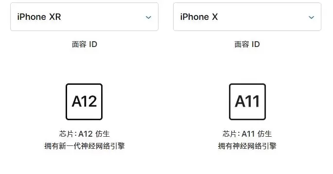 为什么 iPhone X 价格仍然比 iPhone XR 贵,买哪个好? 为什么 iPhone X 价格仍然比 iPhone XR 贵,买哪个好?