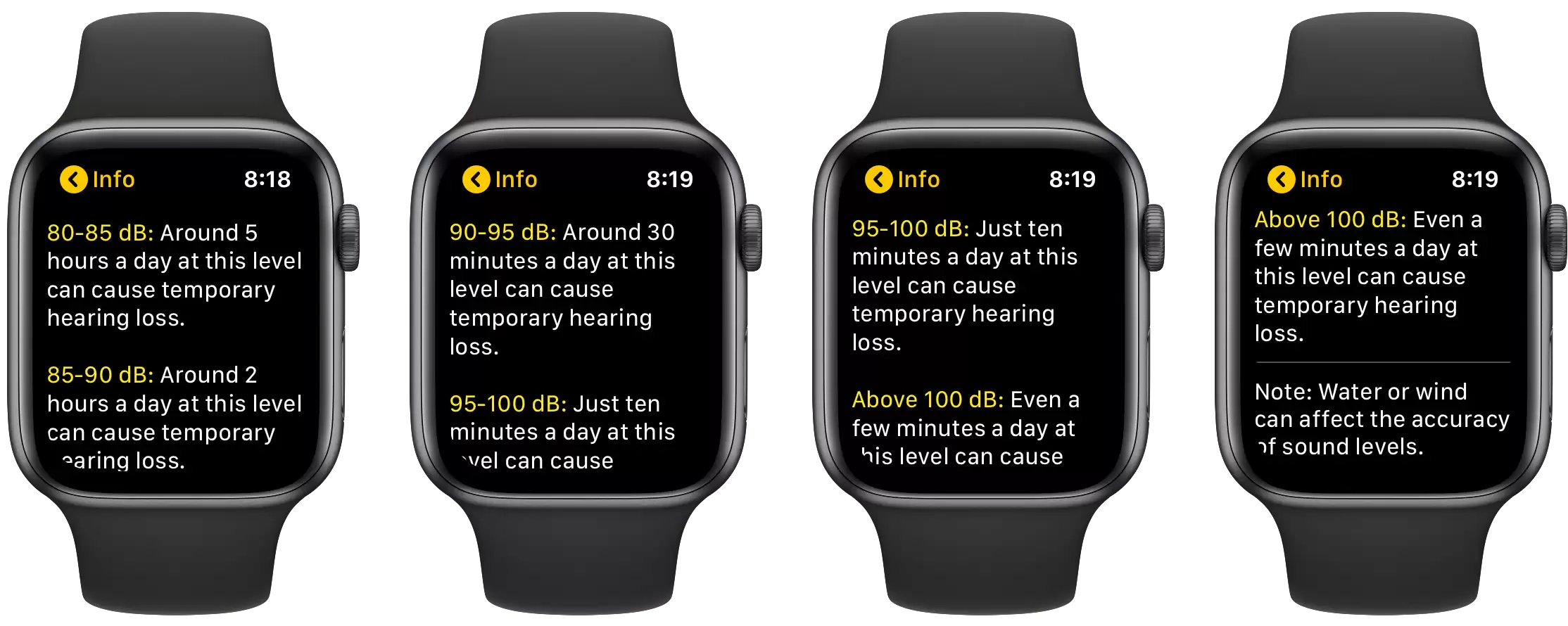 watchOS 6:Apple Watch上的噪音警报是什么? watchOS 6:Apple Watch上的噪音警报是什么?