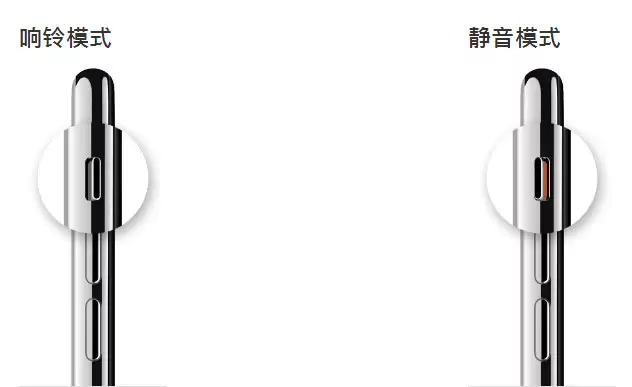 取消 3D Touch、Home 键,iPhone 为什么一直保留着静音键? 取消 3D Touch、Home 键,iPhone 为什么一直保留着静音键?