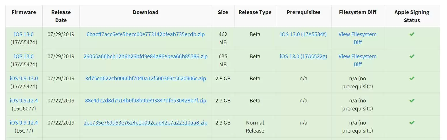 如何查询苹果官方是否已经关闭 iOS 系统版本验证? 如何查询苹果官方是否已经关闭 iOS 系统版本验证?