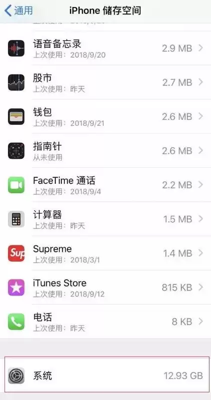 系统项占用了 iPhone 过多的储存空间怎么办? 系统项占用了 iPhone 过多的储存空间怎么办?