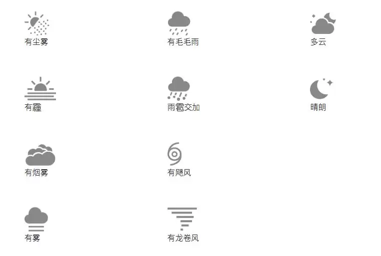 iPhone 自带的天气 App 温度显示异常如何解决？