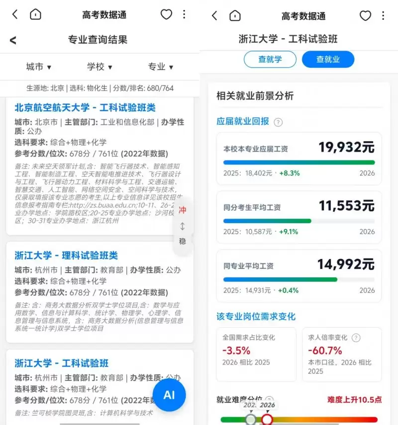 知乎2026高考季：高考数据通焕新上线，真人经验分享为考生答疑解惑