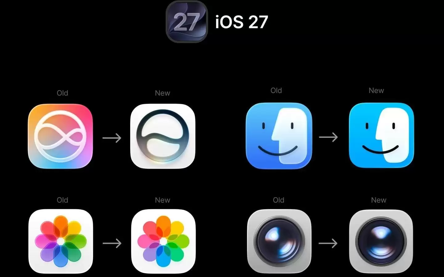 苹果打磨iOS 27液态玻璃图标：提升清晰度、告别“歪斜”错觉