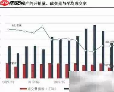 成交率计算方法详解