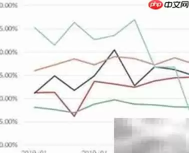 成交率计算方法详解