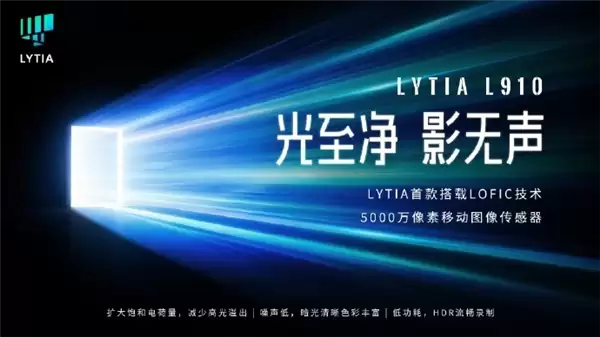 vivo X500首发索尼全新传感器:1/1.28英寸超大底+LOFIC技术