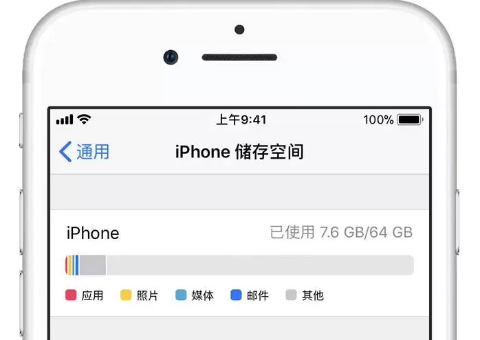 iPhone 储存空间中的“其他”是什么,如何清除? iPhone 储存空间中的“其他”是什么,如何清除?