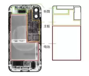 iPhone 双层主板设计是什么,有什么利弊? iPhone 双层主板设计是什么,有什么利弊?