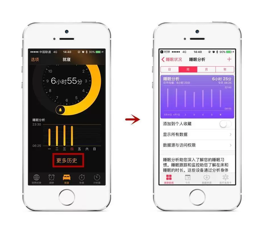 iPhone 上的「就寝」和「闹钟」有什么区别? iPhone 上的「就寝」和「闹钟」有什么区别?