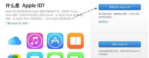 Apple ID忘了安全提示答案怎么办? Apple ID忘了安全提示答案怎么办?