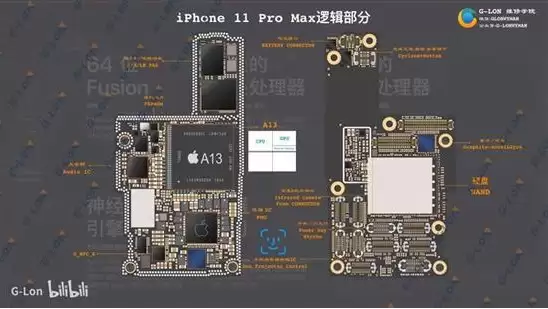 iPhone 11 Pro Max用的是什么基带? iPhone 11 Pro Max用的是什么基带?