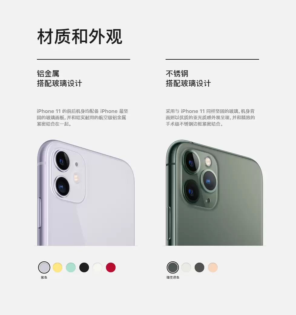 一图看懂iPhone 11/11 Pro的同与不同 一图看懂iPhone 11/11 Pro的同与不同