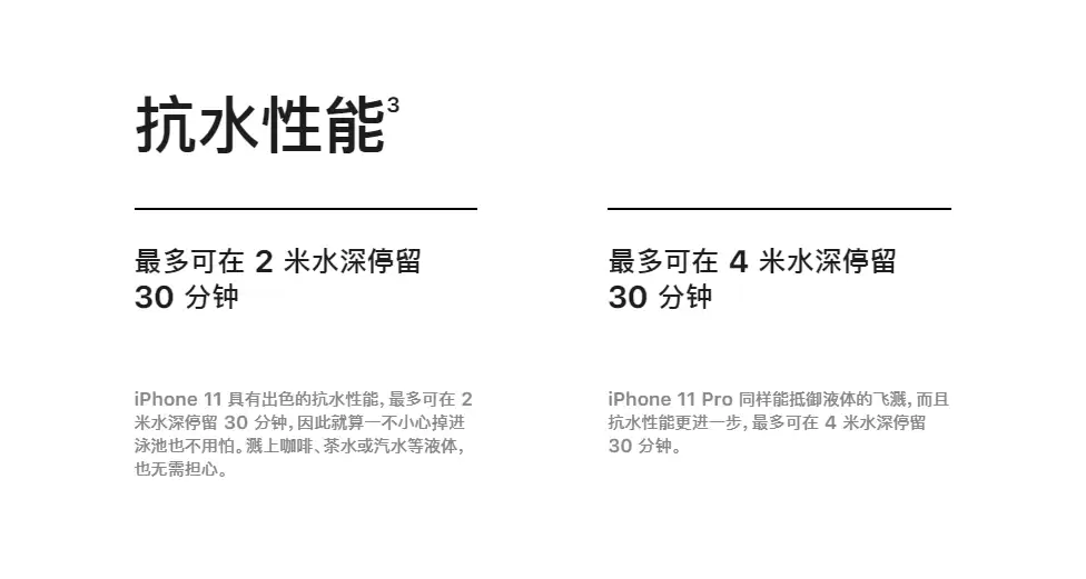 一图看懂iPhone 11/11 Pro的同与不同 一图看懂iPhone 11/11 Pro的同与不同