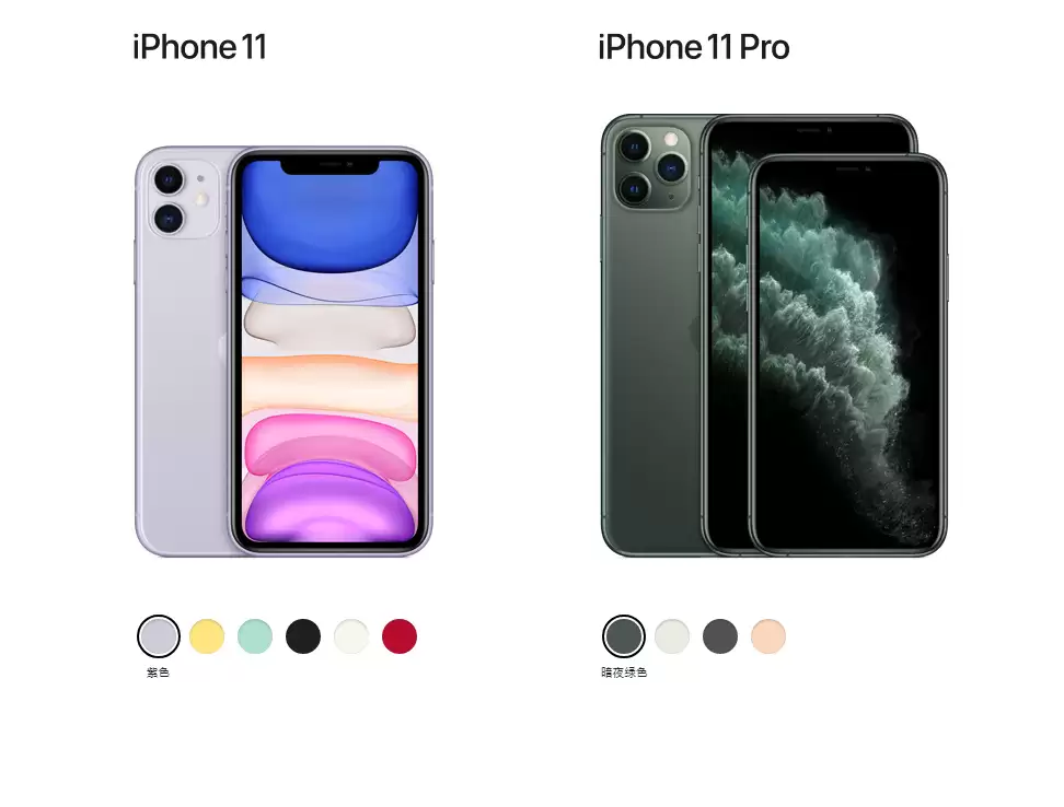一图看懂iPhone 11/11 Pro的同与不同 一图看懂iPhone 11/11 Pro的同与不同
