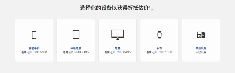 旧iPhone可以换iPhone 11 吗?在哪查询折抵价? 旧iPhone可以换iPhone 11 吗?在哪查询折抵价?