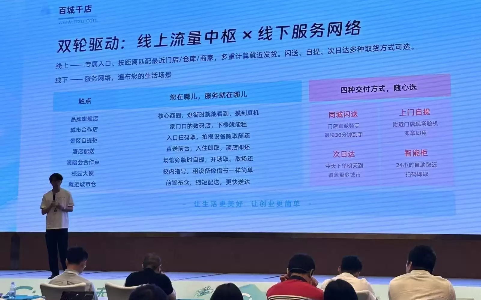 对话人人租联合创始人姜鼎坤：租用服务平台最大成本不是获客，是信任