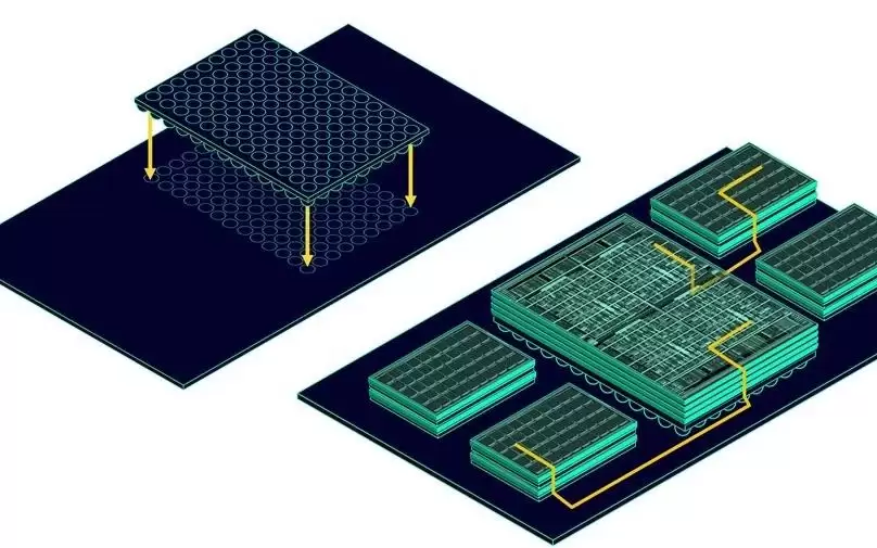 告别单芯片思维！揭秘3D-IC验证“深水区”