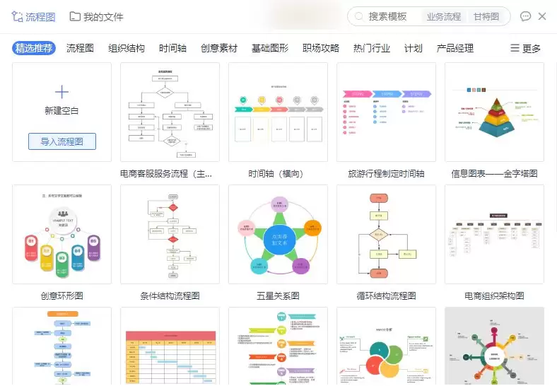 如何使用WPS流程图