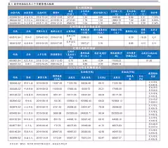 海马体照相馆价目表是多少