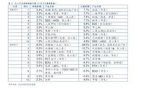 海马体照相馆价目表是多少