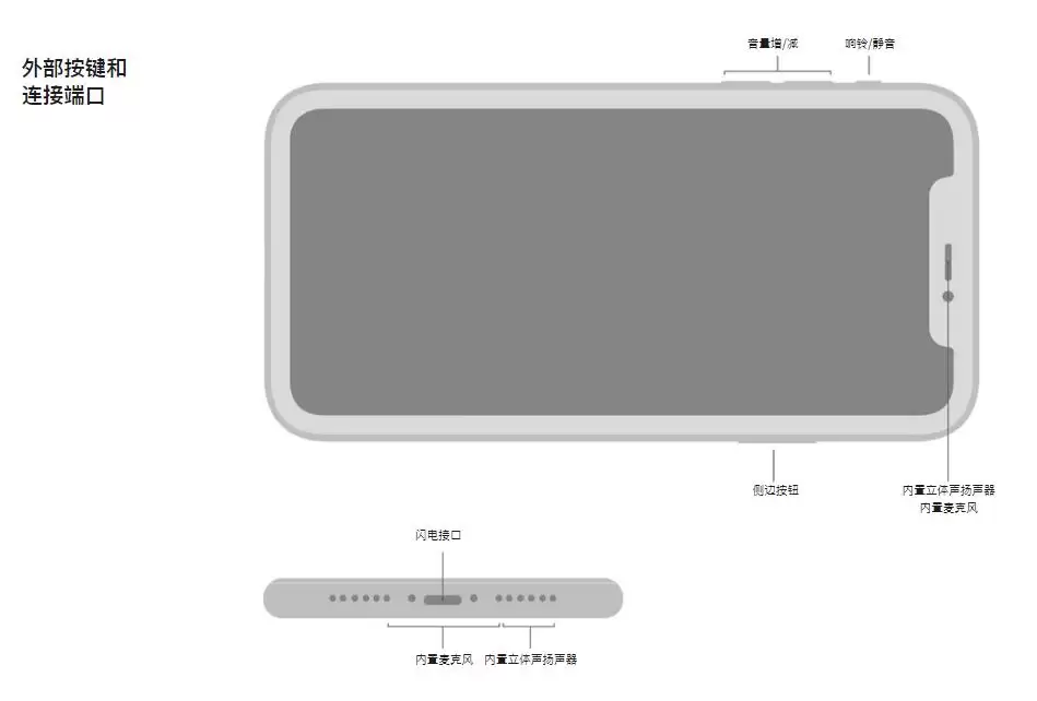 iPhone 11 底部扬声器只有一边有声音,需要维修吗? iPhone 11 底部扬声器只有一边有声音,需要维修吗?