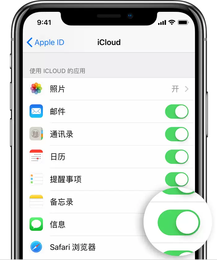 如何将 iPhone 接收的信息同步转发至另一台设备? 如何将 iPhone 接收的信息同步转发至另一台设备?