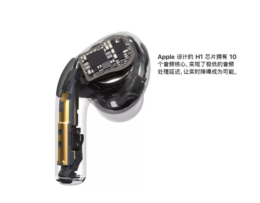 对比 AirPods 2,AirPods Pro 有哪些改进? 对比 AirPods 2,AirPods Pro 有哪些改进?