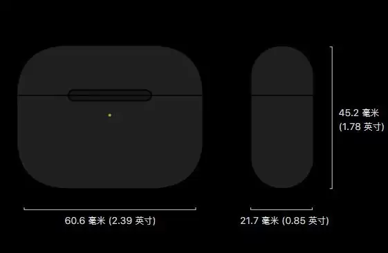 除了降噪,AirPods Pro 还有哪些亮点? 除了降噪,AirPods Pro 还有哪些亮点?