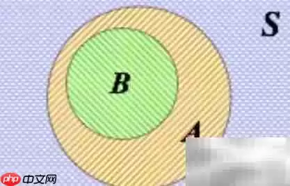 p(a-b)等于p(a)-p(ab)吗