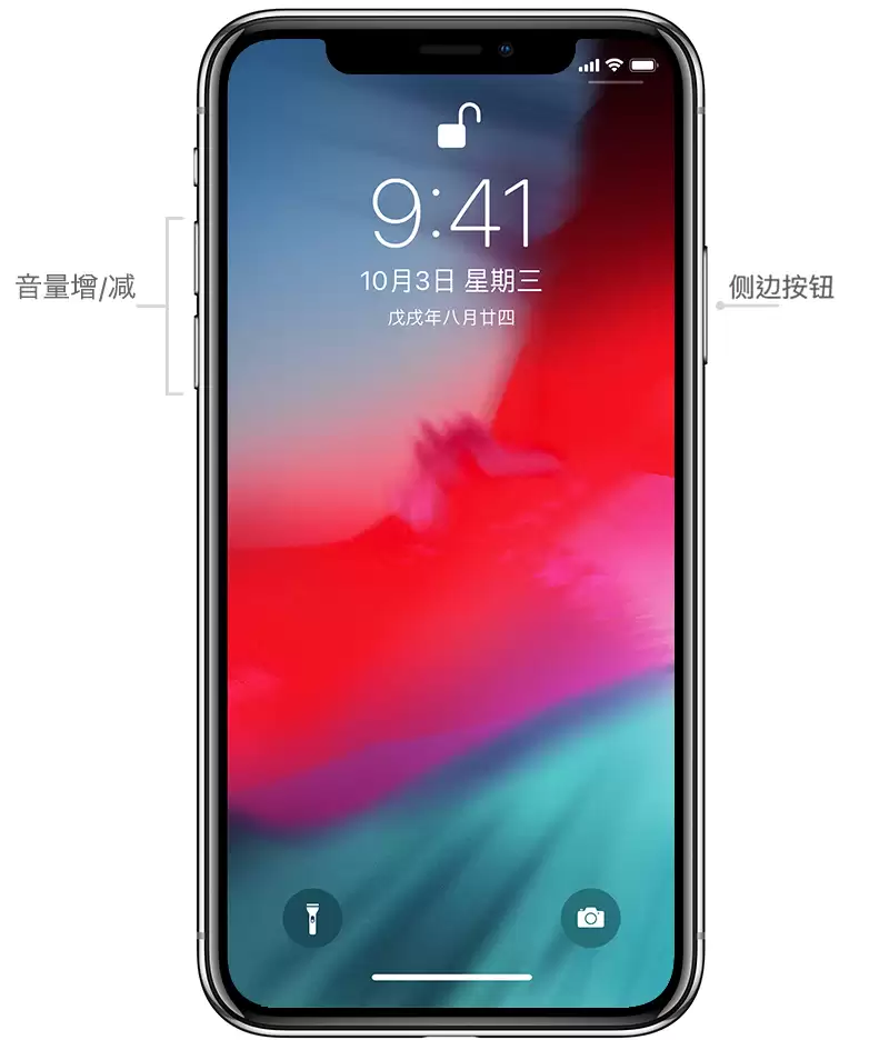 iPhone 11 手势和按键操作大全:你都会用吗? iPhone 11 手势和按键操作大全:你都会用吗?