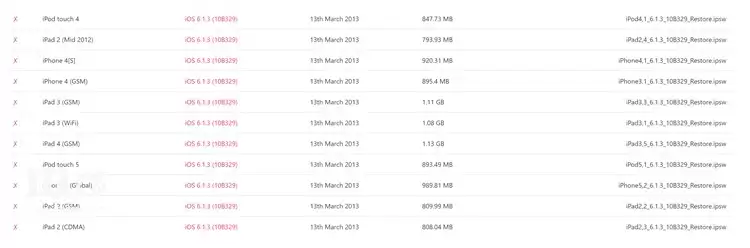 iOS 6.1.3验证通道关闭,iPhone 4S等旧机型怎么办? iOS 6.1.3验证通道关闭,iPhone 4S等旧机型怎么办?
