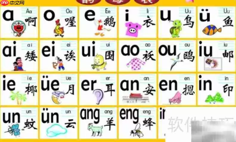 24个韵母速记表