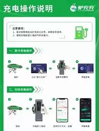 驴充充如何解绑电卡