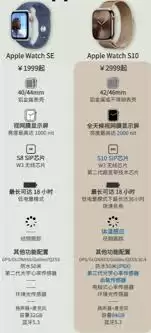 苹果手表se和s10哪个更值得购买