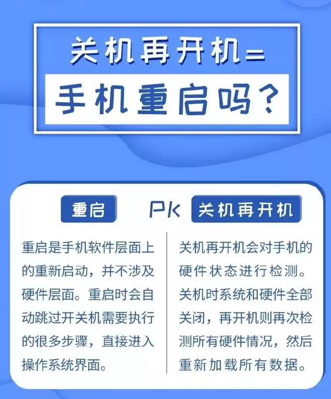 苹果手机重启和关机再开机有什么区别? 苹果手机重启和关机再开机有什么区别?