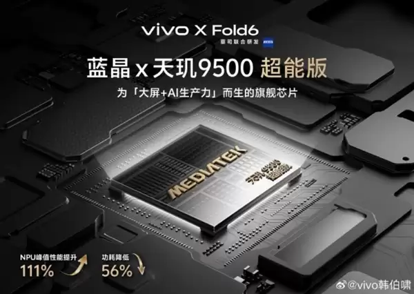 一屏四用！vivo X Fold6把折叠屏的多任务玩明白了